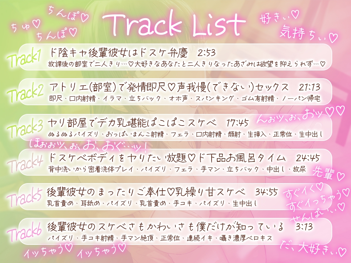 ど陰キャ後輩彼女はドスケ弁慶〜二人きりになるとドスケベになる後輩彼女とヤリまくりの放課後〜