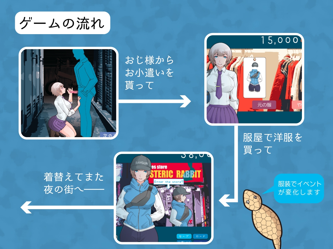 ナイトウォーク ～ワルイコの夜遊び～