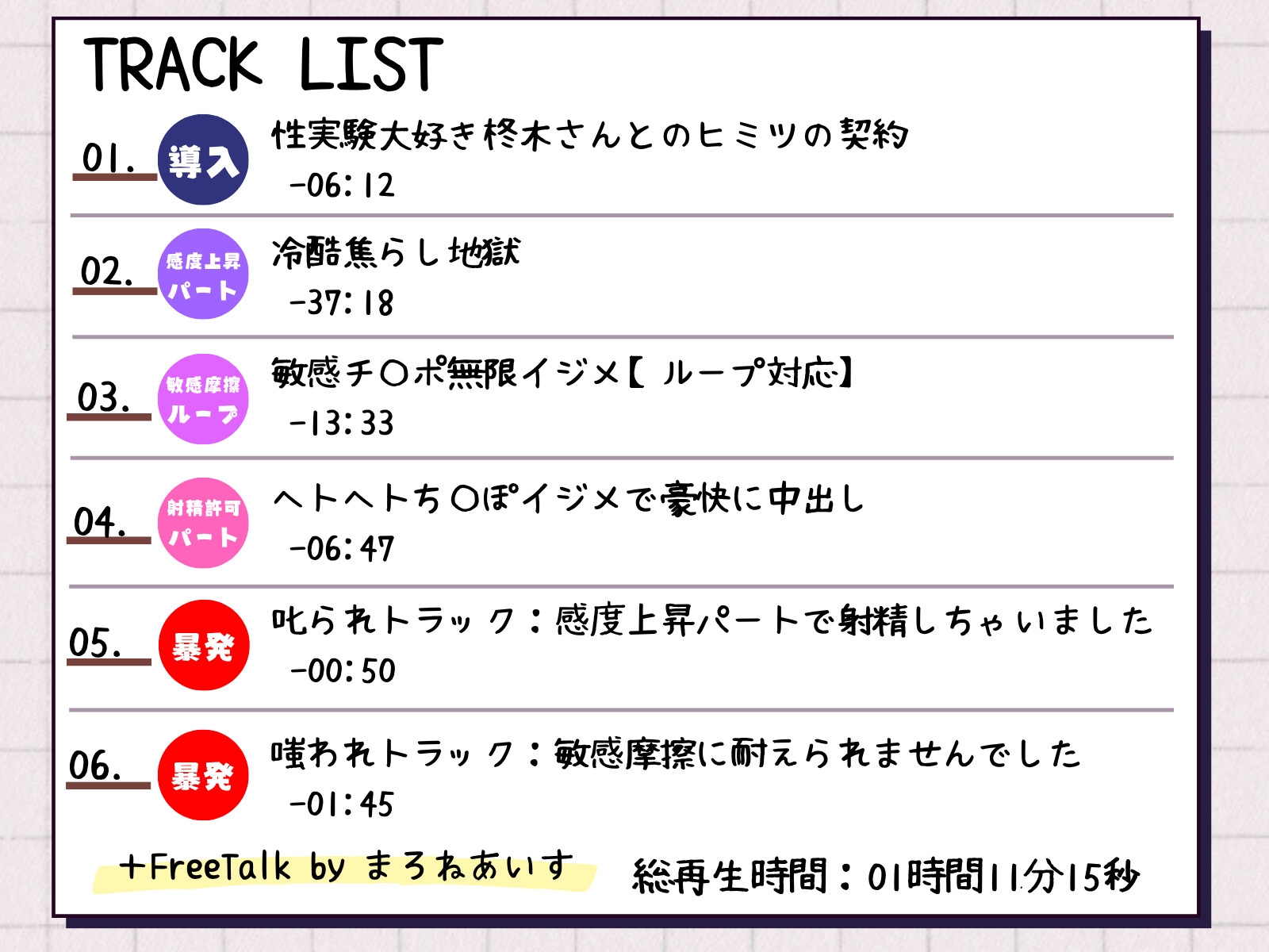 射精直前の《快感バグ》我慢汁ドバドバの敏感摩擦ループ -刺激調整の黄金比で震えが止まらない超性感の開発実験 -