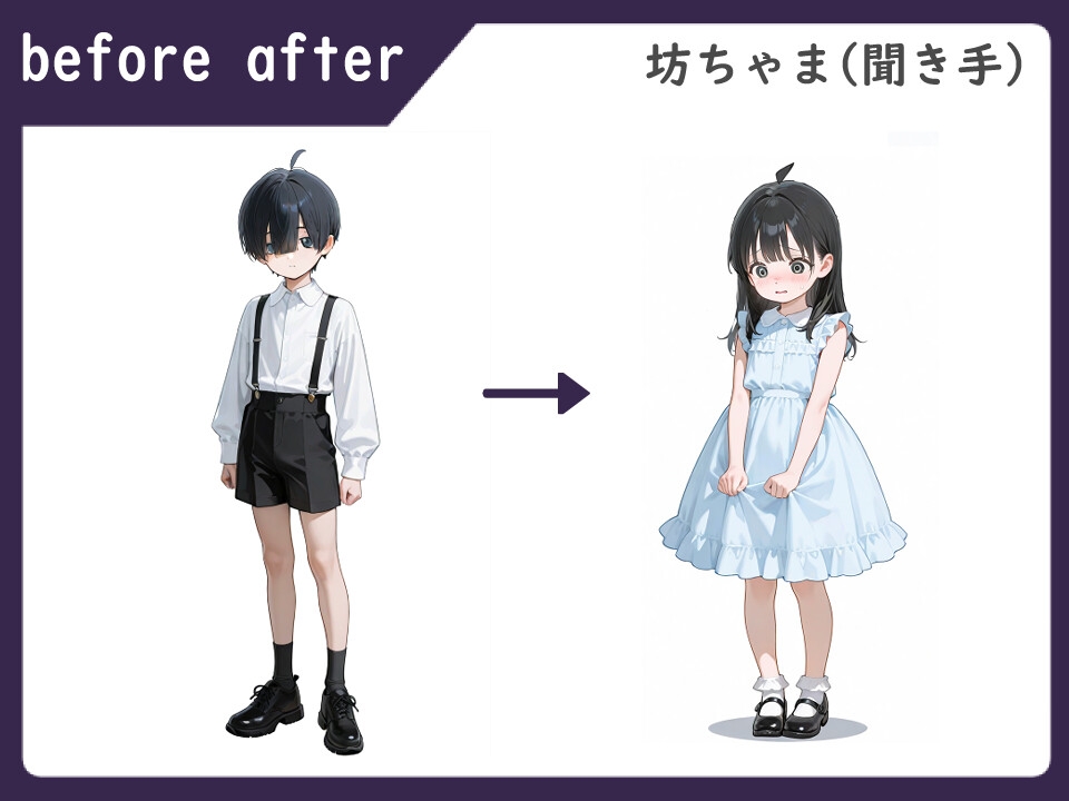 S女執事 坊ちゃま前立腺調教【女性優位/おねショタ/逆アナル】