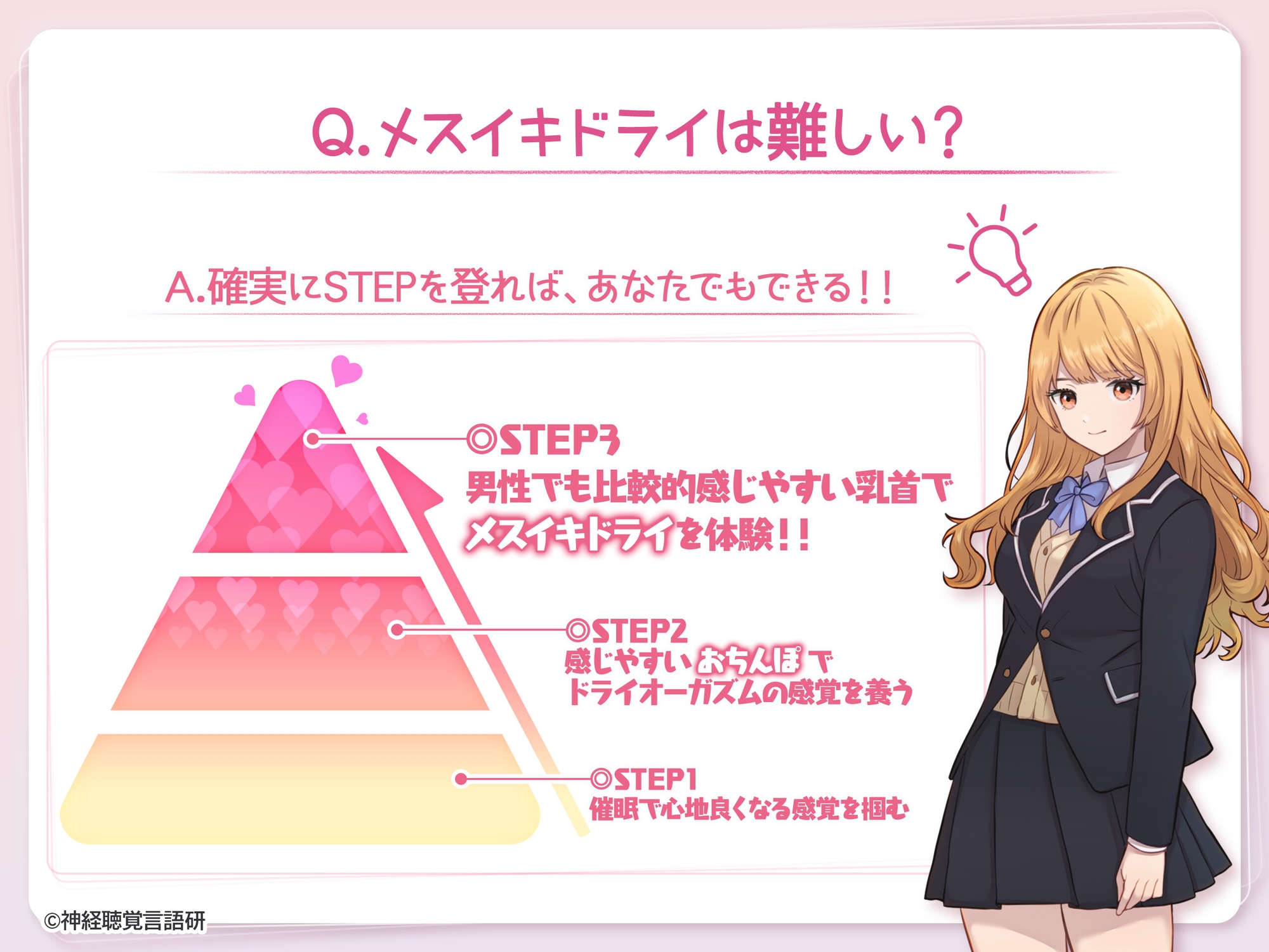 【米国名門大の脳神経研究起源】あなたも出来る！乳首で感じるメスイキ体験♡最先端催〇で、射精を遥かに超える絶頂ヒプノトランス