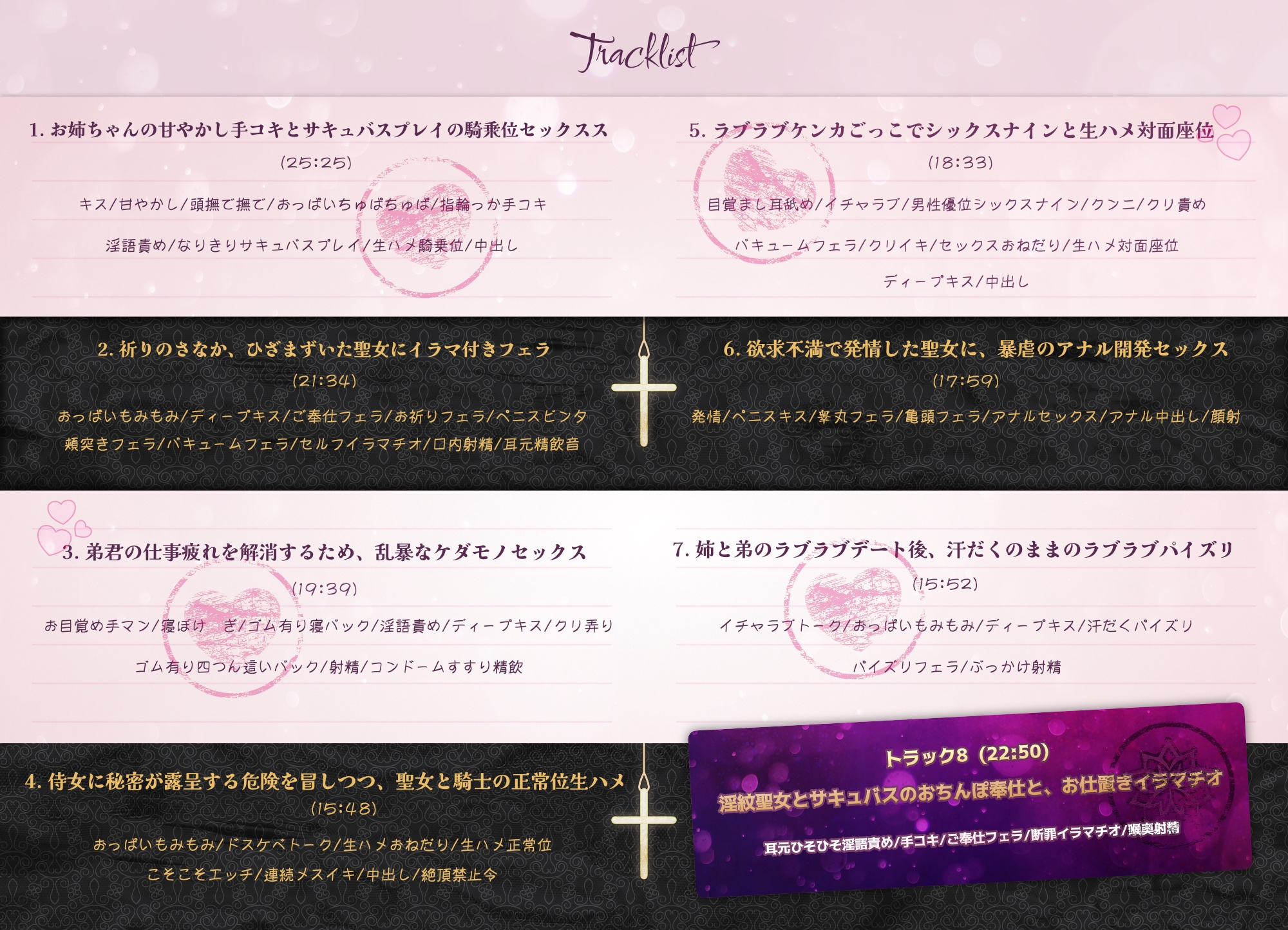 【約3時間】あなたが大好きなエロラノベ作家なお姉ちゃんと彼女の物語・聖女編