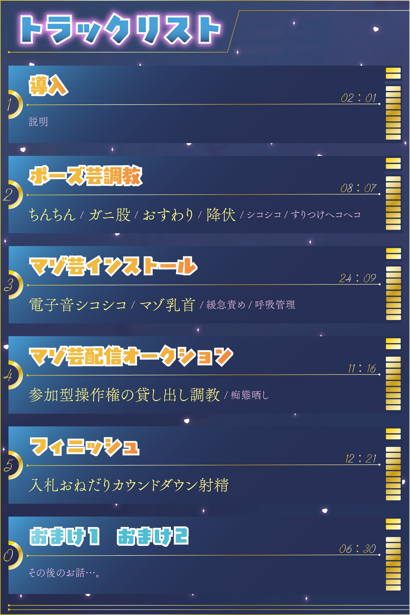 【マゾ向けJOI】緩急責めでもてあそばれる羞恥マゾ犬オナ指示調教〜君はかわいいマゾペット〜
