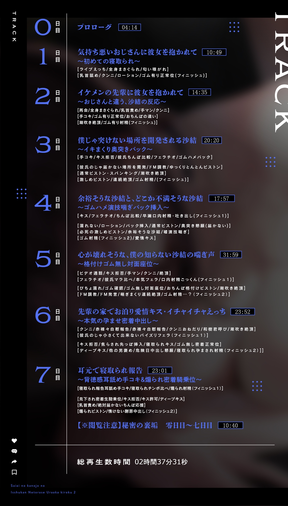 【寝取らせ性癖】最愛の彼女の一週間NTR記録～あなたが知らない喘ぎ声～II