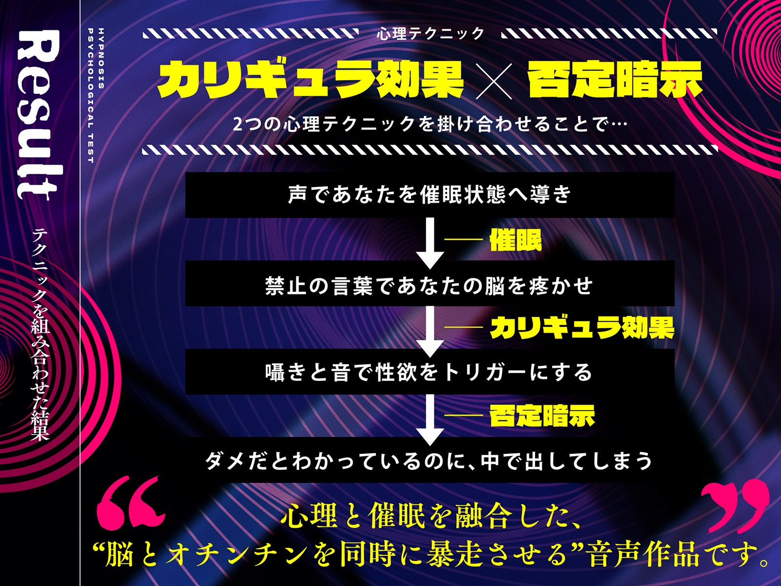 ⚠悪用厳禁⚠催○心理テスト ～「ダメ」と言われるほど、射精したくなる。～