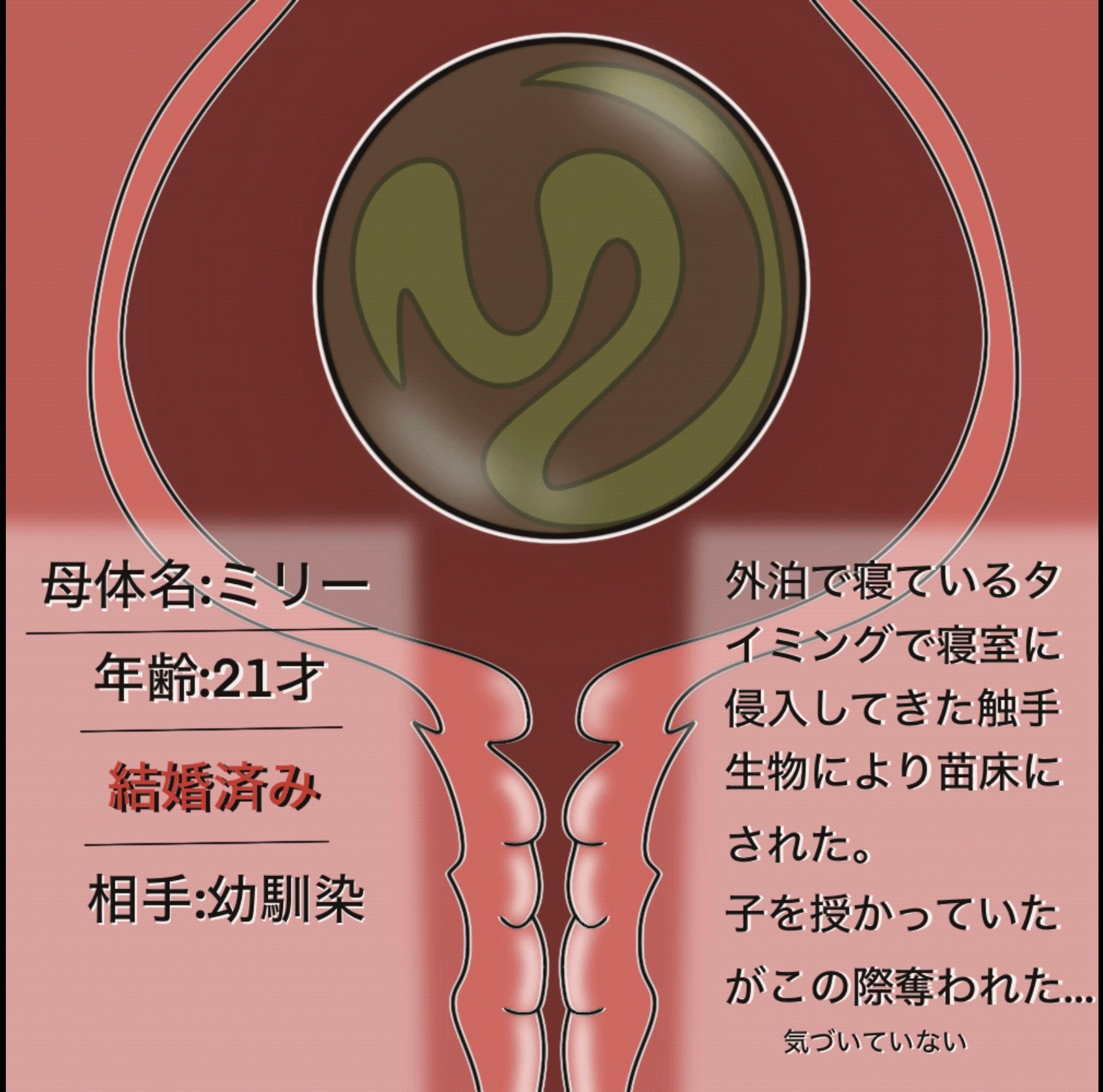 動く‼︎妊娠もの断面図もの まとめ