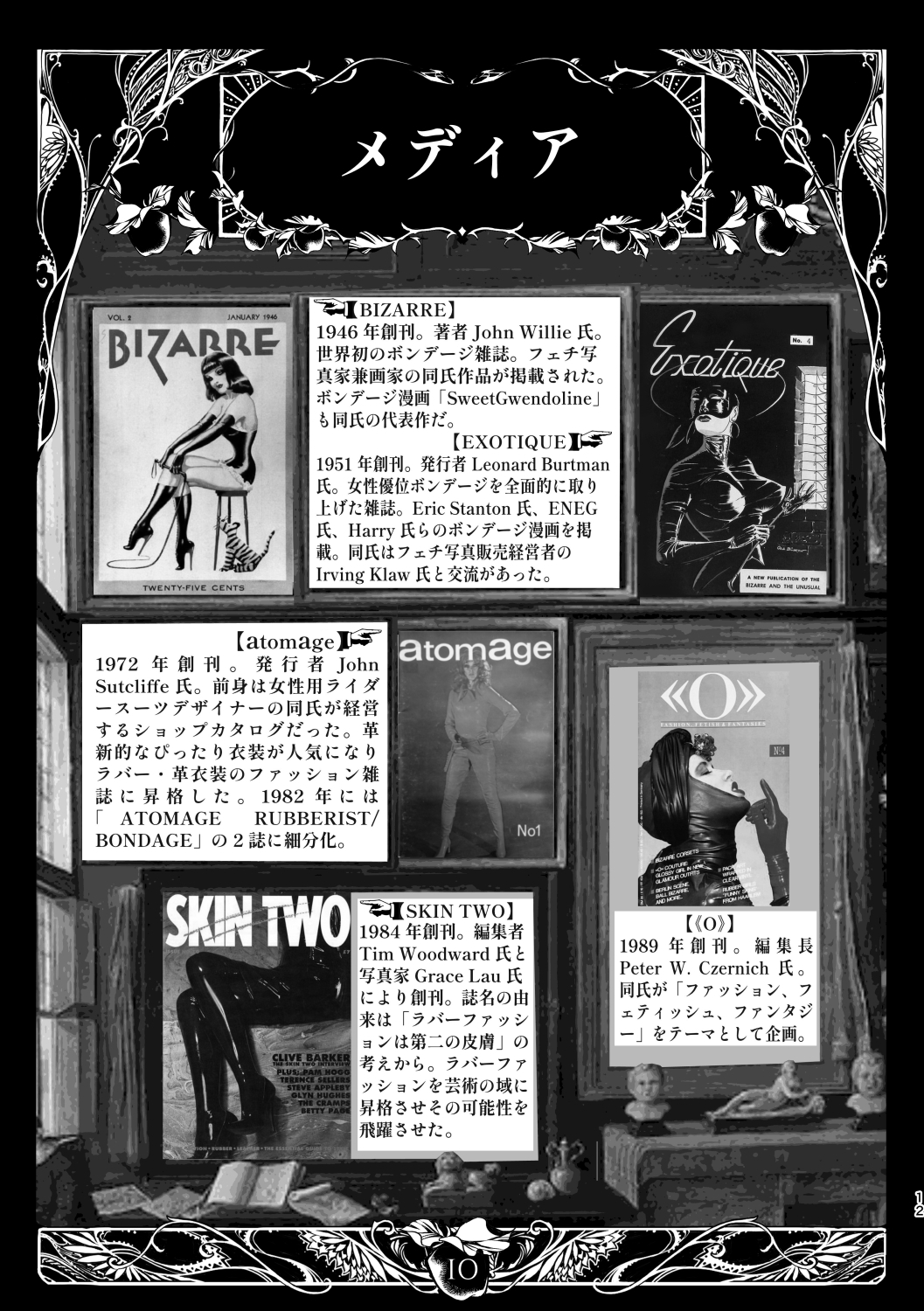 初心者の為のラバーガイドブック