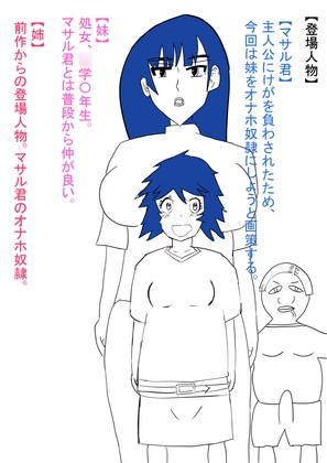 妹が犯され、雌オナホにされる。