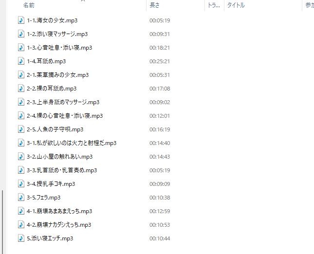 崩壊世界放浪記 ～鉄屑屋と悠久の少女～ 【ぐっすり眠れるASMR /CV:箱河ノアさん 本編3時間28分】
