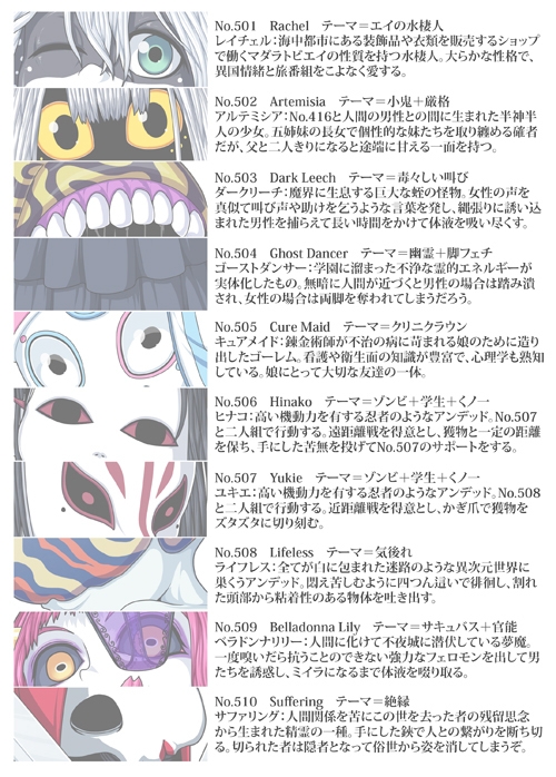 絵日記キャラクター集6