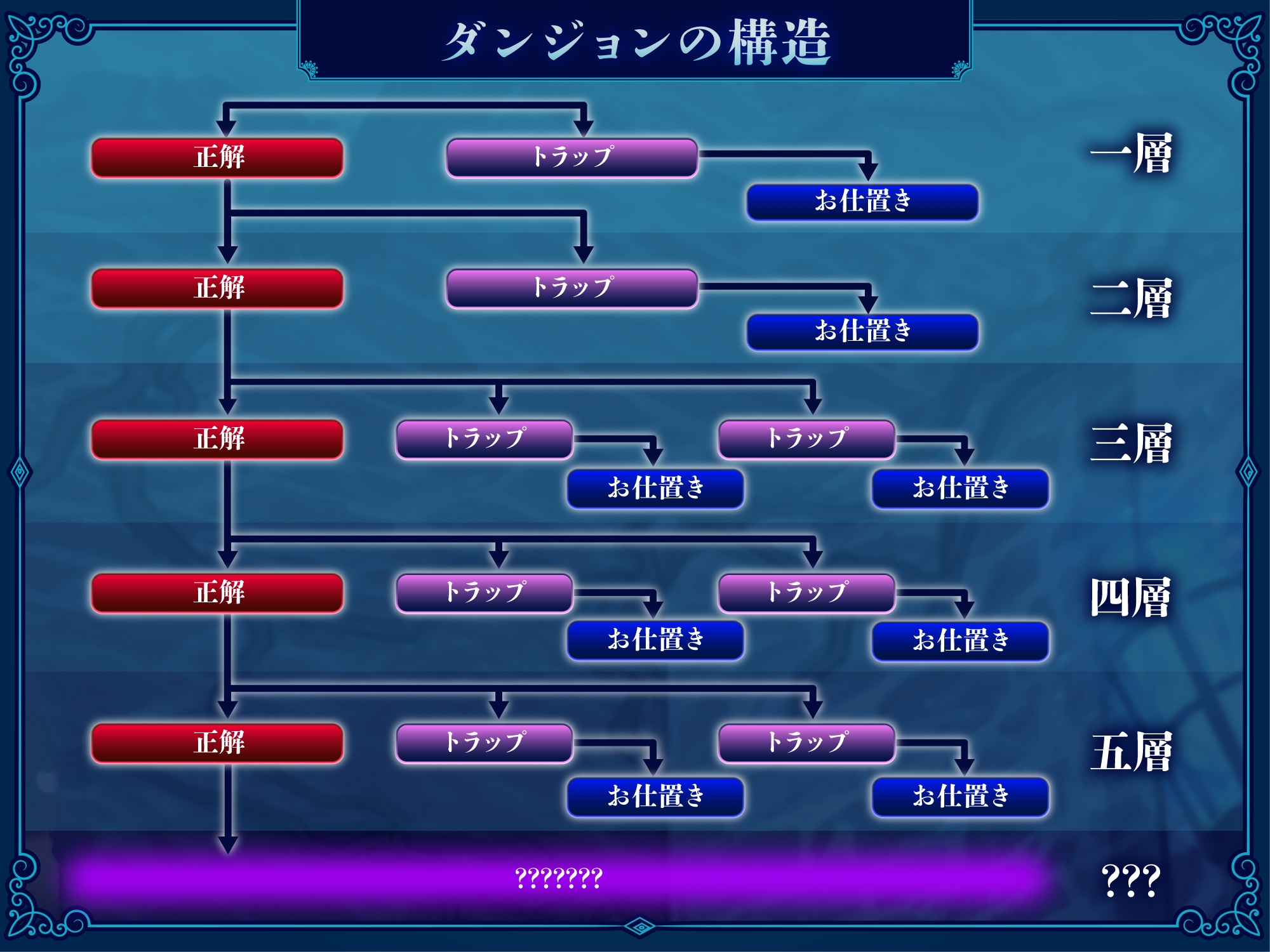 【♡総尺約3時間♡】ダウナー褐色エルフの耳責め寸止めオナサポダンジョン〜マゾ罵倒&射精禁止ぶっ続けシコシコでおちんぽ破壊♪【4P攻め有り/逆転無し/マゾ人格否定】