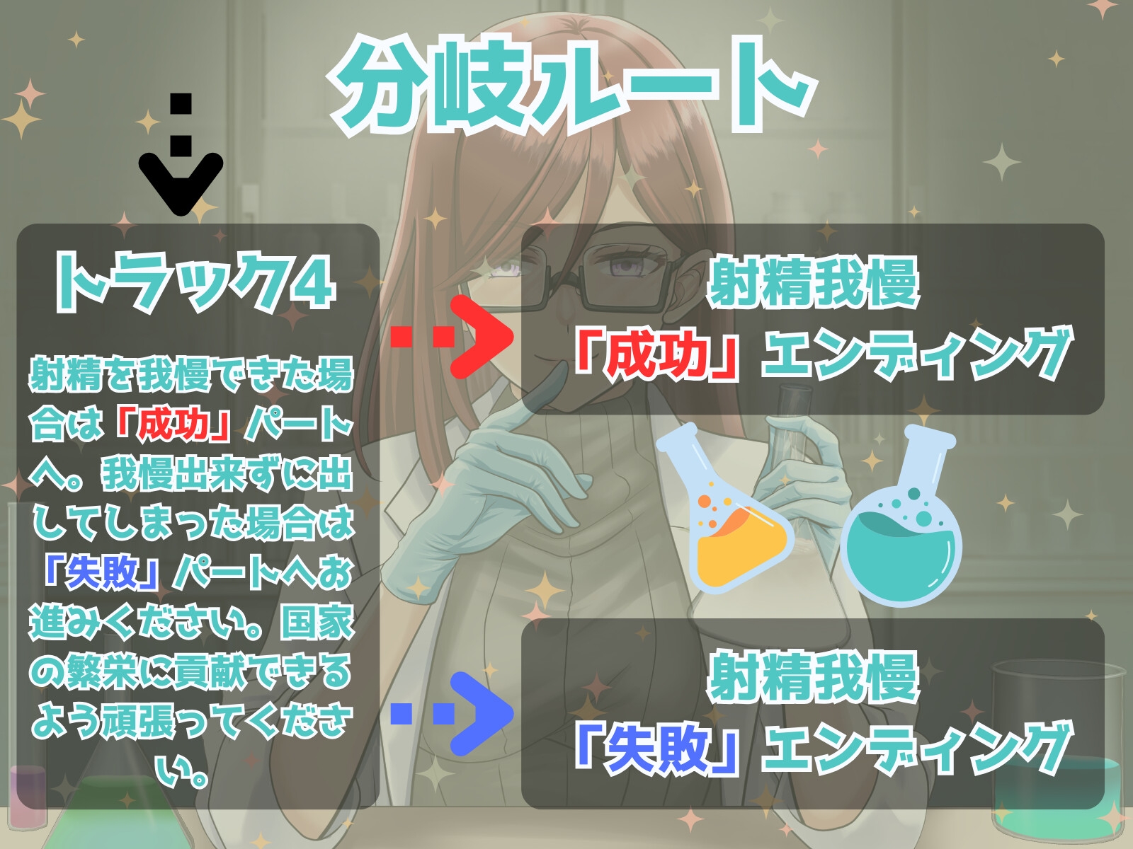 マゾ実験体X - 冷徹科学者による搾精観察記録 -