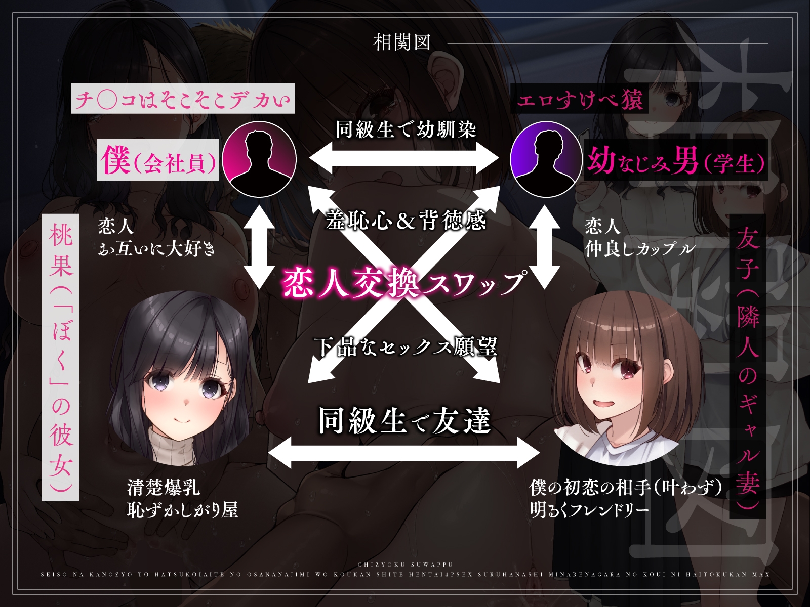 【恥辱スワップ】清楚な彼女と初恋相手の幼馴染を交換して変態4Pセックス！～見られながらの行為に背徳感MAX【快楽覚醒】