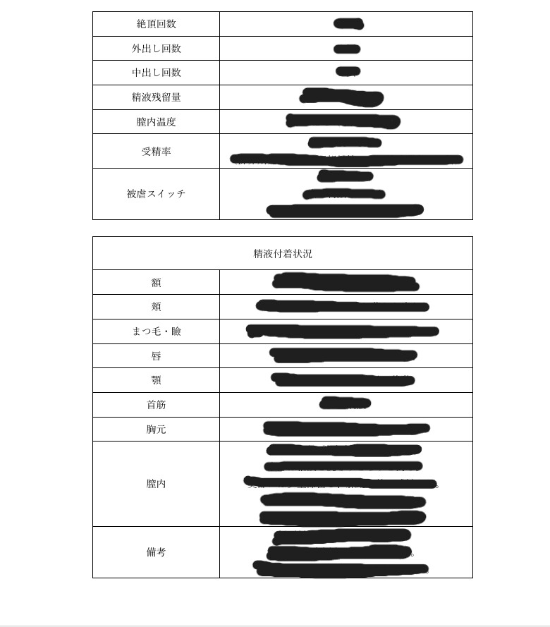 日刊即抜きシリーズVol.29 レーナ・シュトリーネ編No4-2 レーナ・シュトリーネ—公務員ナースを朝まで○す(2)～献身手コキフェラ～