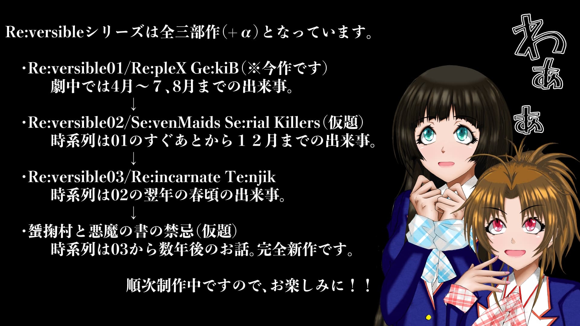 Re:versible01/Re:pleX Ge:kiB