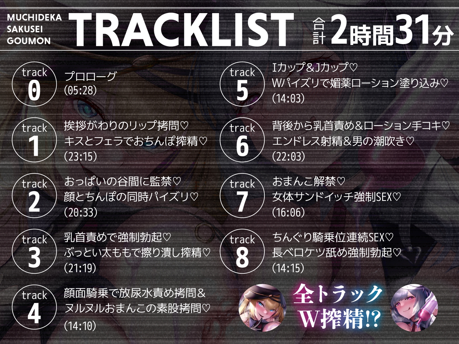 【早期購入特典&体験版動画付き】むちデカ搾精○問〜胸と尻のデカい巨女二人に挟まれ、何度射精しても終わらない搾精○問にかけられる捕虜の貴方〜