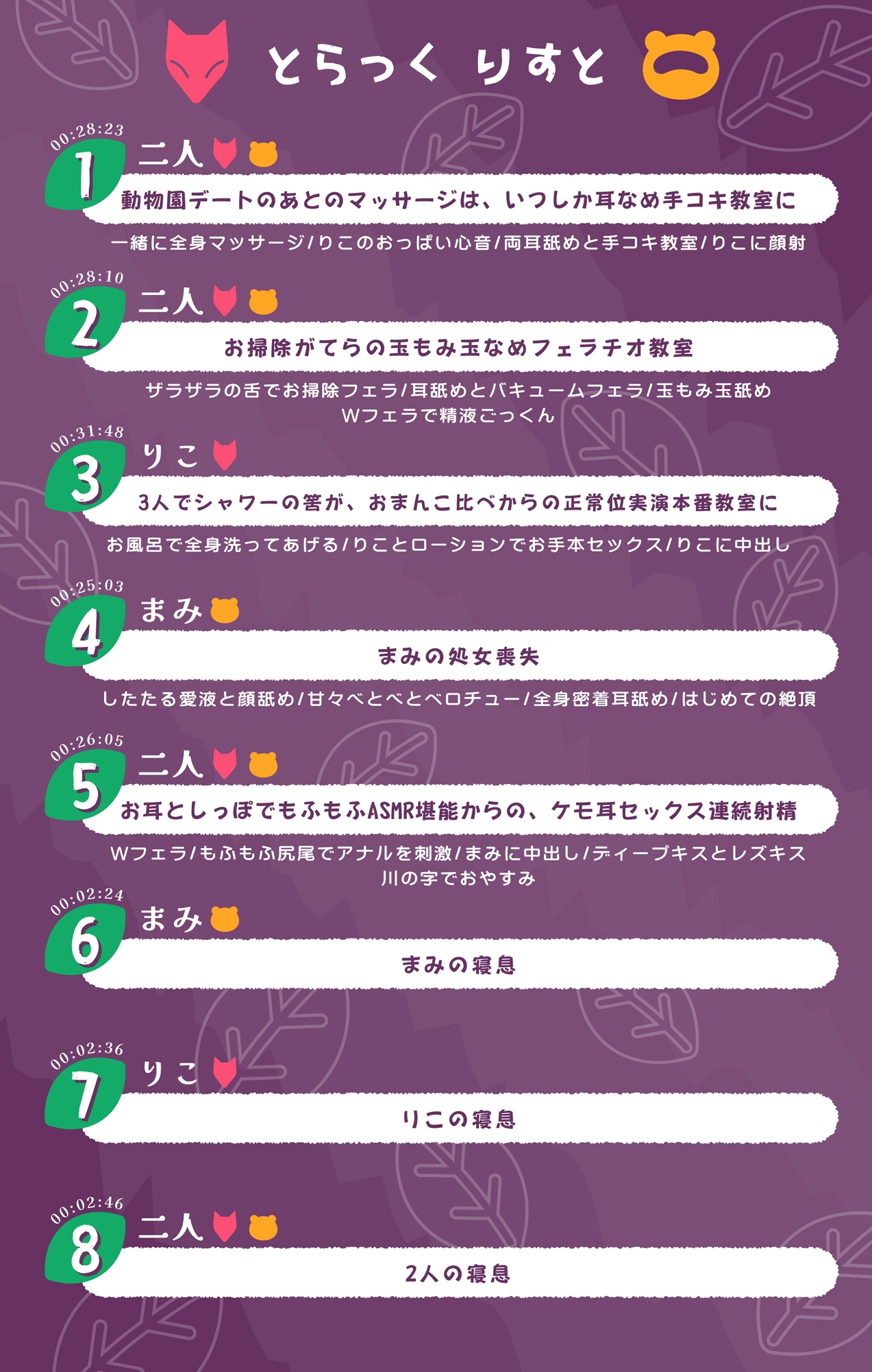 【特典付♡】だぁいすきなキミに膣内射精をしてほしい ねえさん狐と甘え子狸【CV.杏子御津/星奈つき乃】
