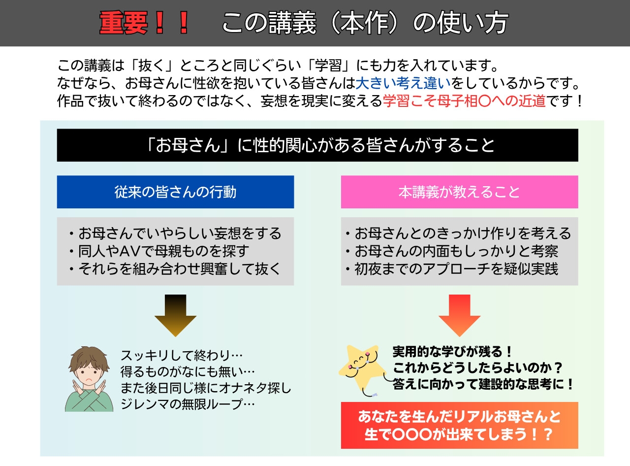 夏休みの秘密講義 あなたとお母さんが恋人になる方法~身近なお母さんを堕として熱い夏は濃厚生交尾♪~