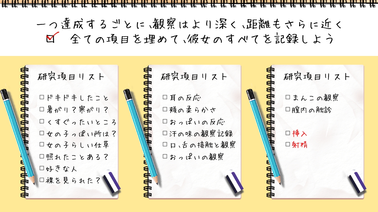 夏休みの自由研究#01 三つ編みメガネ娘の性感記録