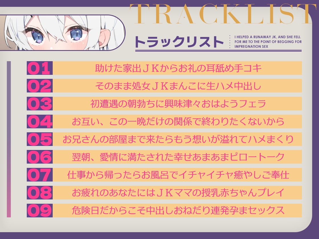 家出JKを助けたら、孕まセックスをおねだりされるまで惚れられた