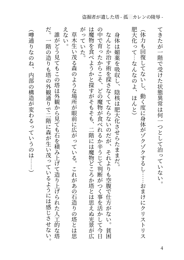 盗掘者が遺した塔 - 孤○カレンの陵○ -
