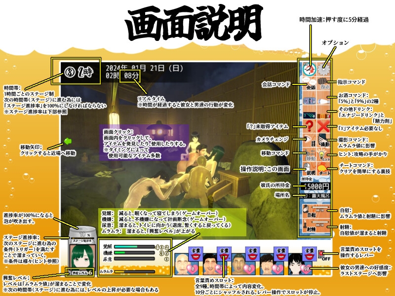 僕の彼女とヤッてみる2 ～混浴温泉～