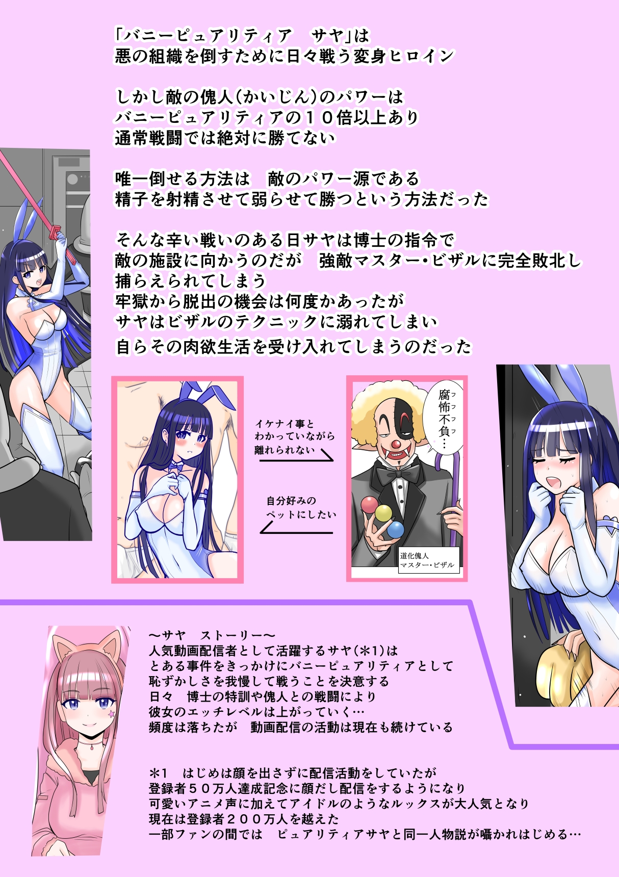 恥辱変身バニーピュアリティア サヤ 03 性介護の牢獄・肉欲のスタジオ撮影編