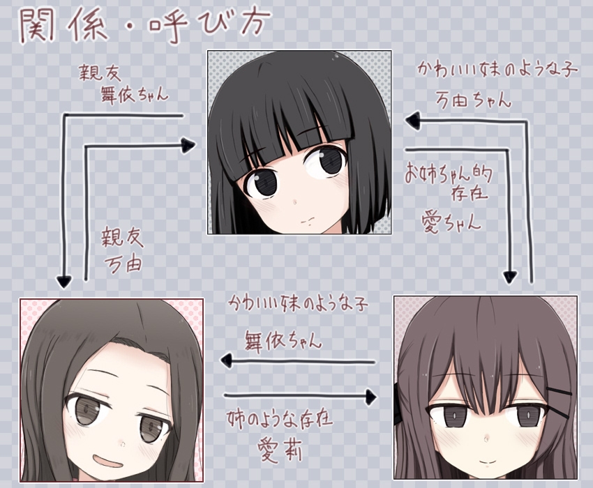 万由と舞依の潜入調査 CG集版