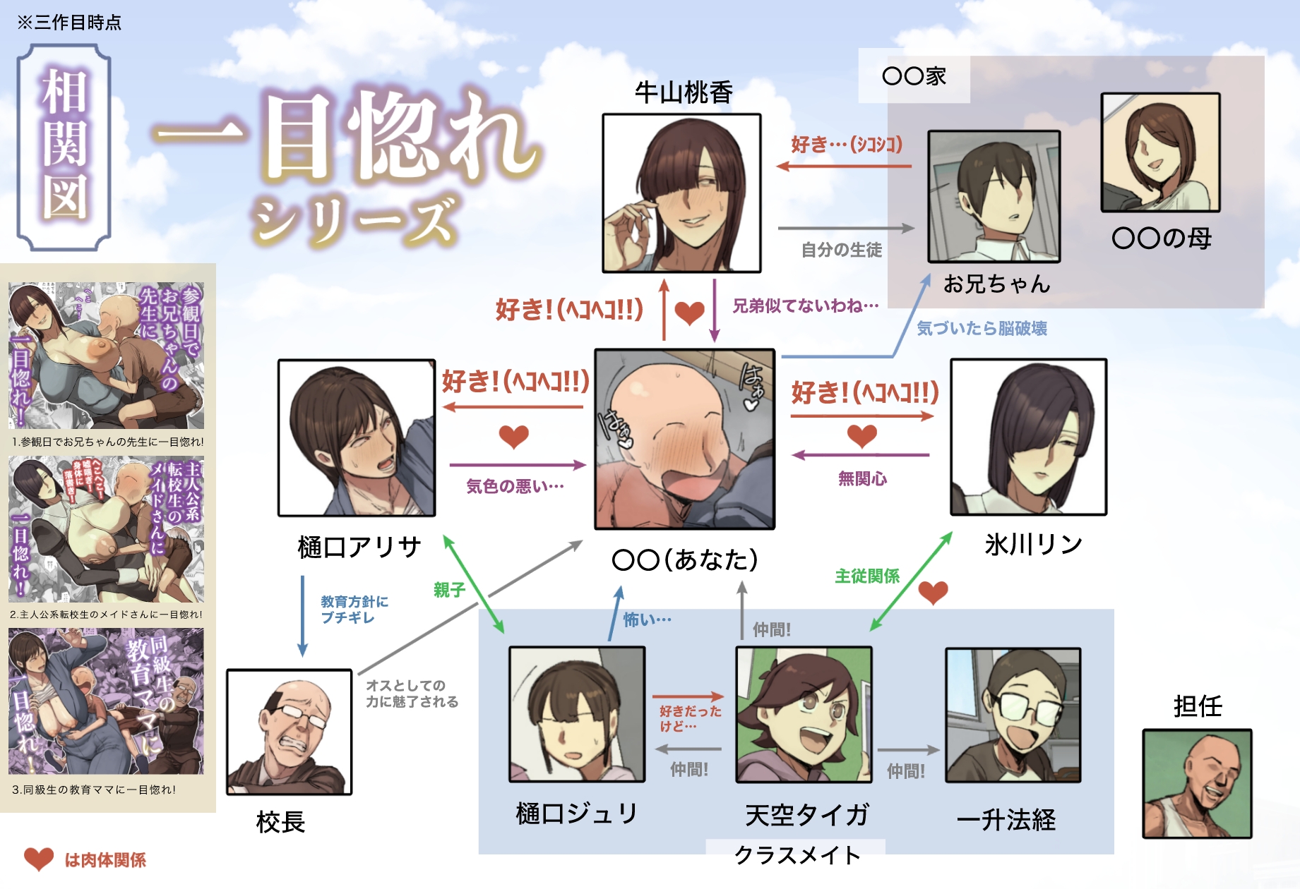 一目惚れシリーズ【第一巻】