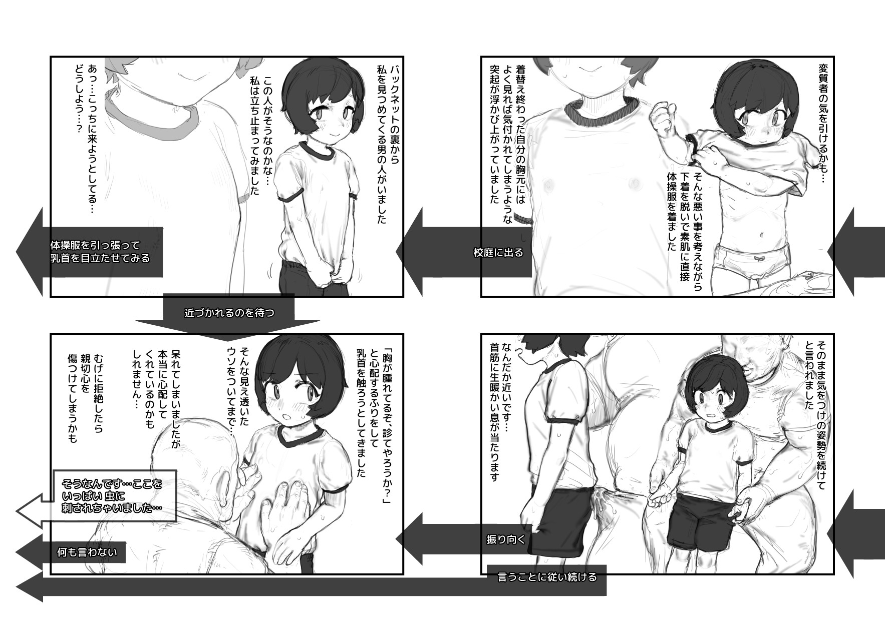 セクハラに期待してわざと無抵抗な選択肢を選べるゲームブック