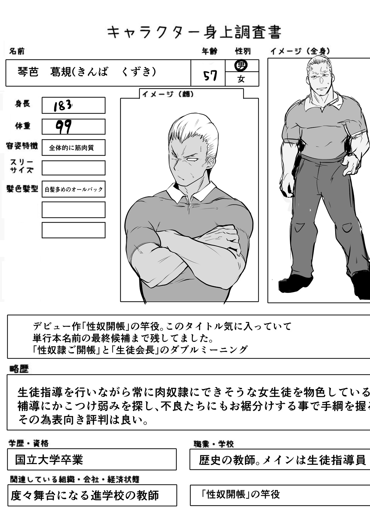 バイブスキャラ表