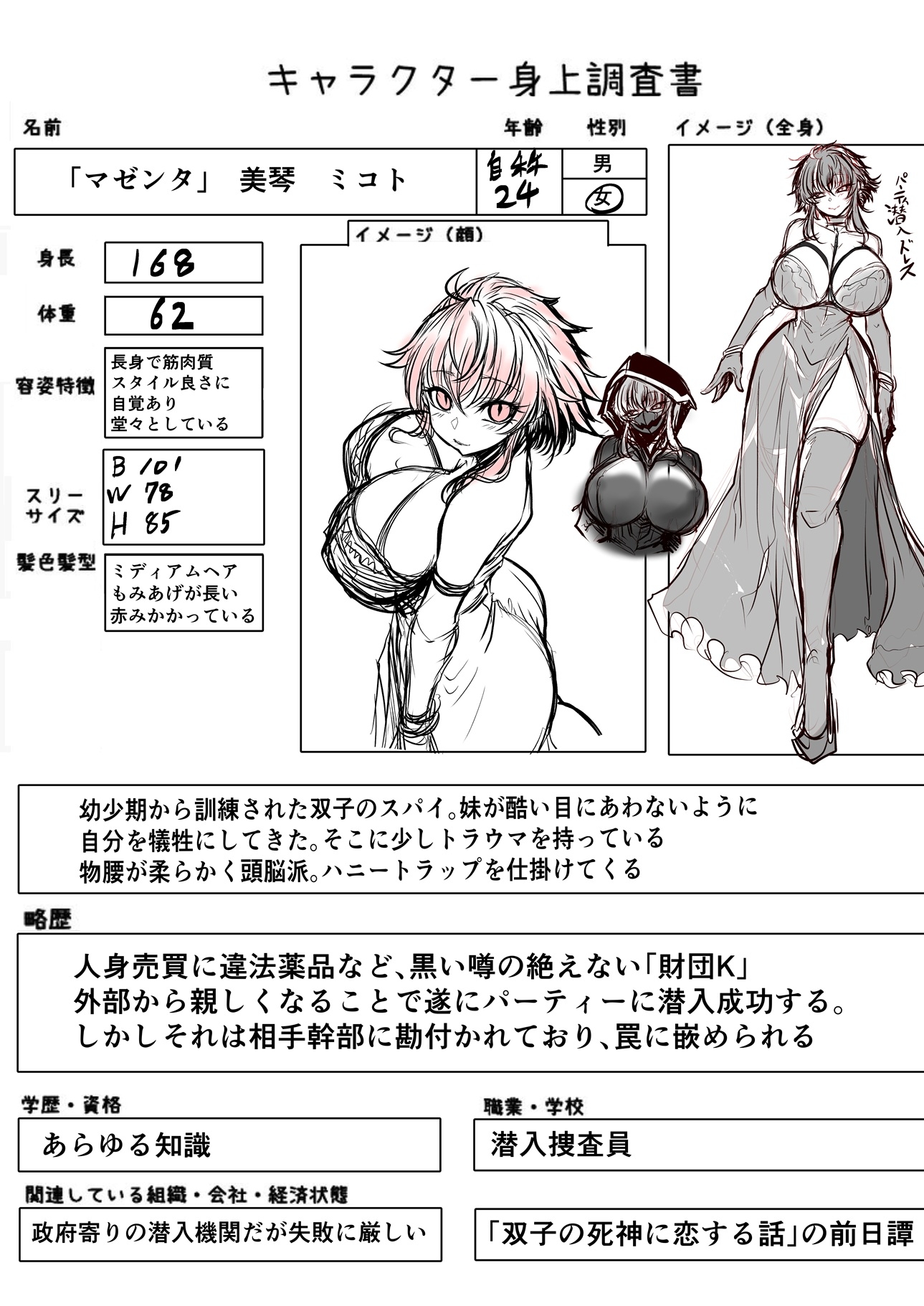 バイブスキャラ表