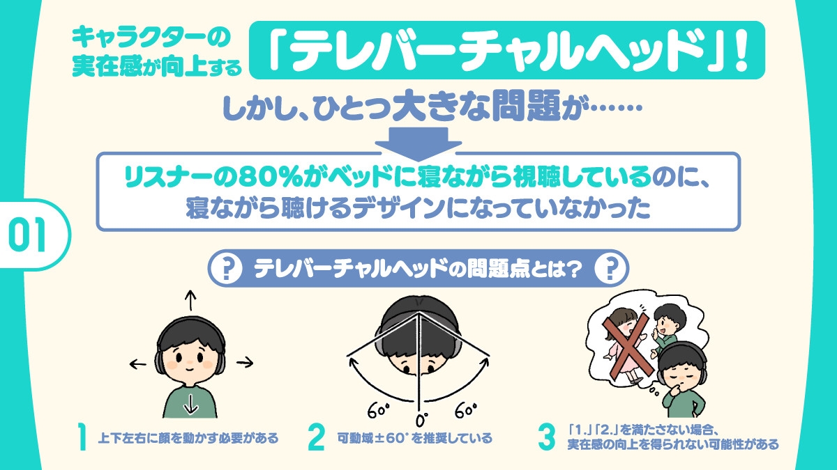 新感覚バイノーラル『テレバーチャルヘッド』をもっと実在感タップリ本能えっちで体感しよう！