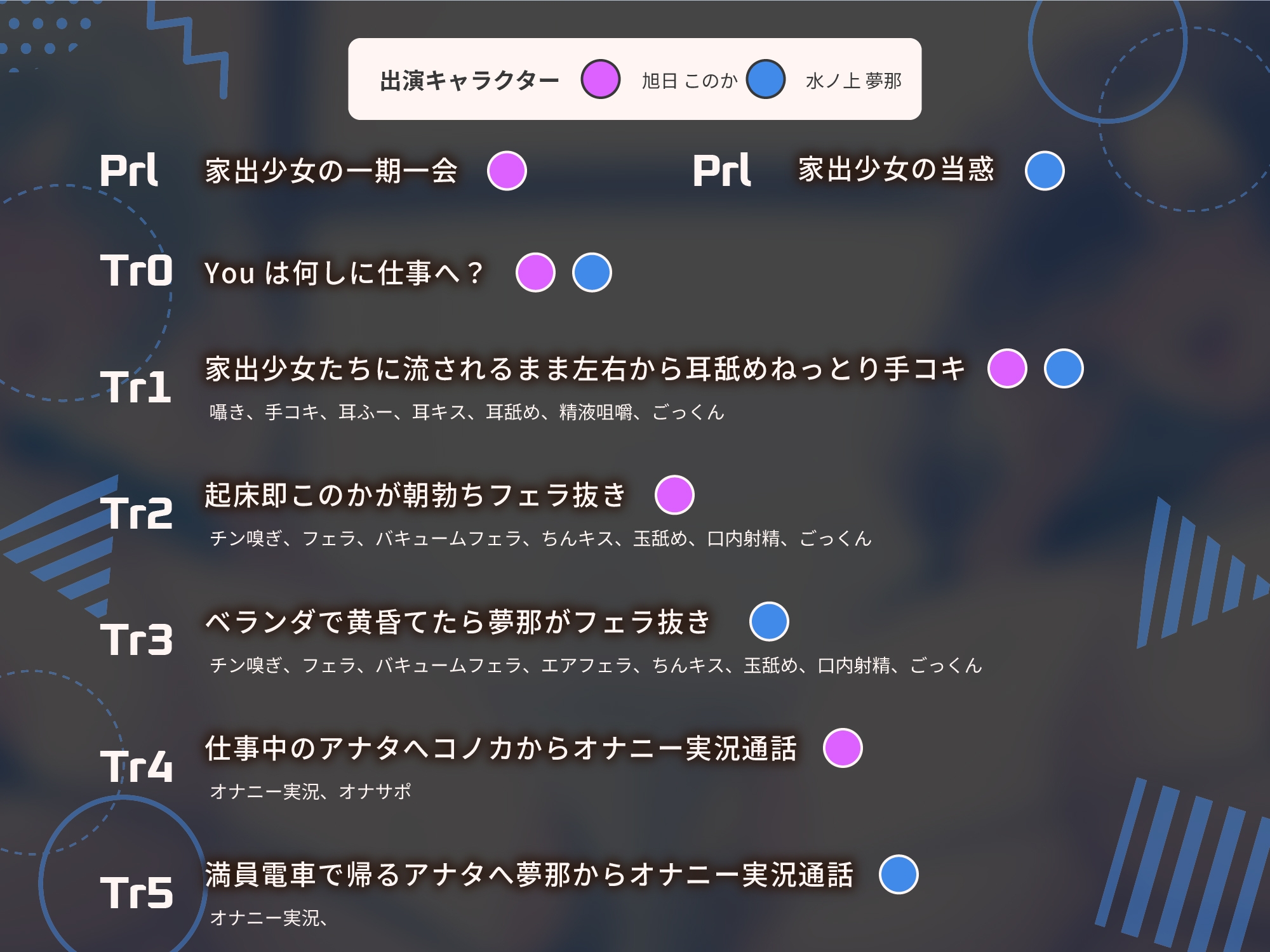 【ちんイラ→無様オホ/ドスケベ事後差分イラスト】デカパイ家出少女とおちんぽイライラ共同生活～限界来たから種付け孕ませわからせ～【KU100】