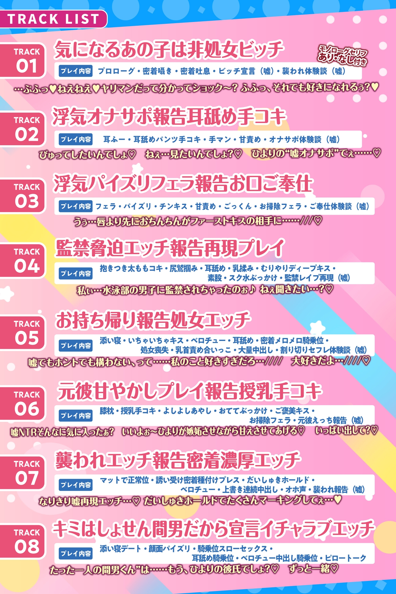 偽ビッチ処女JKの甘サドい嘘NTR報告〜嘘報告に鬱勃起しちゃって、ニヤニヤ煽りで甘責めされちゃう俺〜【純愛マゾいじめ】《!3大早期購入特典!》