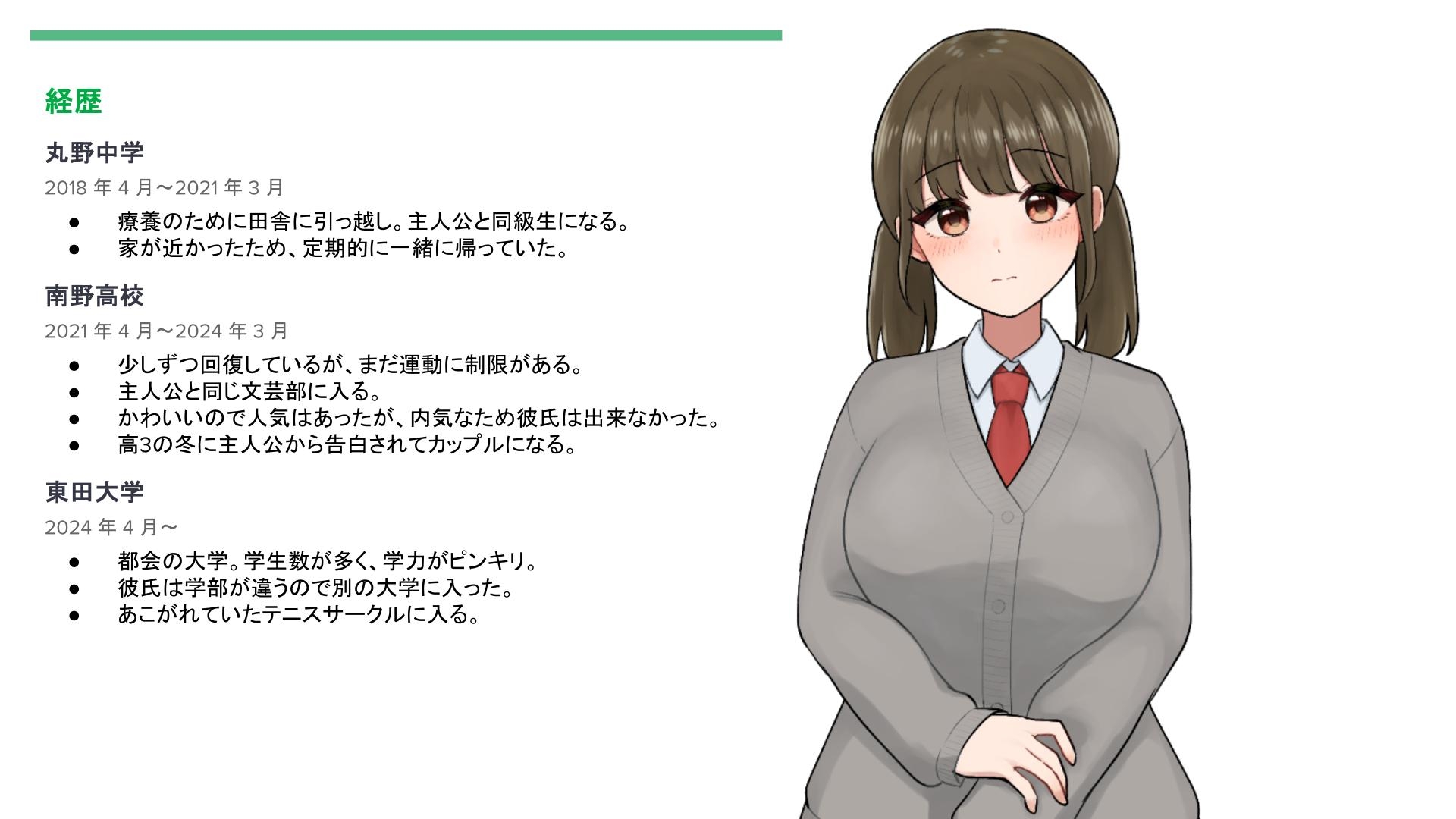 テニサー彼女のグループチャット