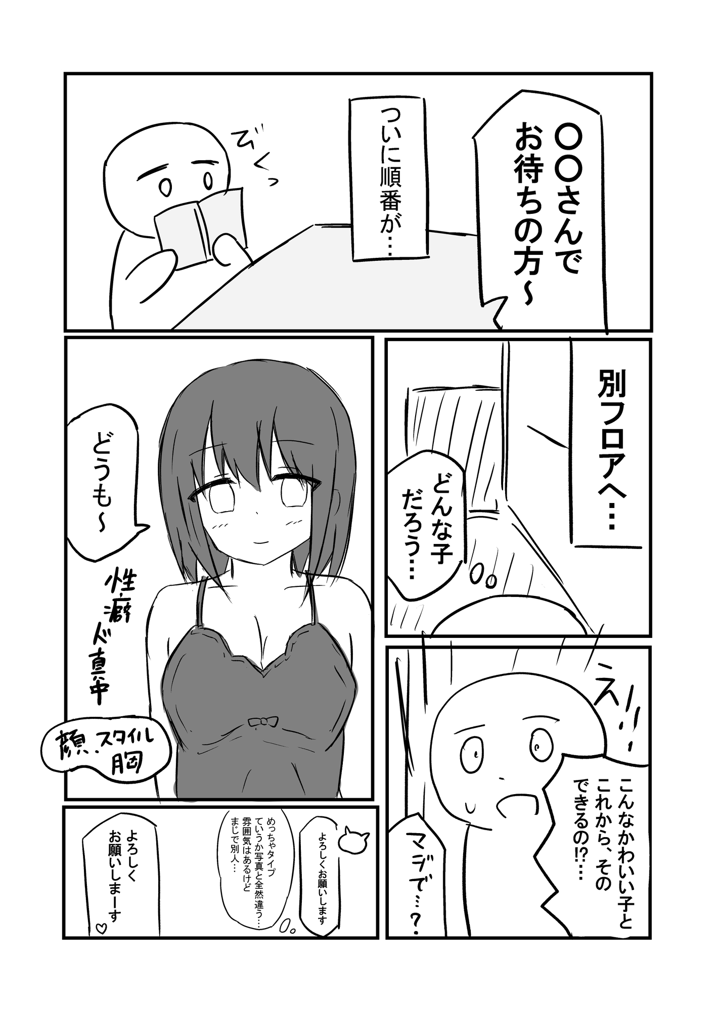 拗らせた陰キャの童貞がソープに行ってきた話