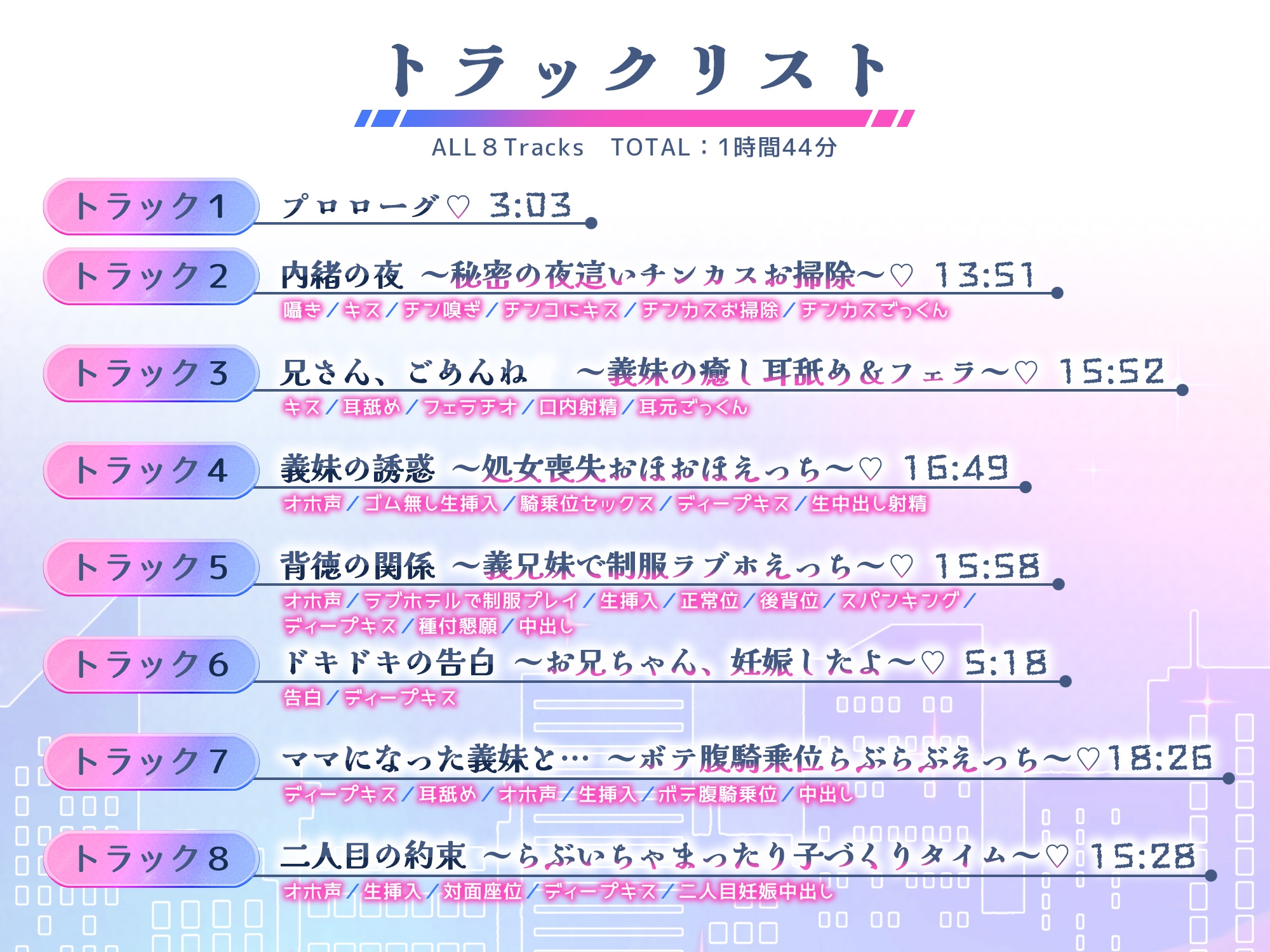 【オホ】同居中のブラコンJK義妹とのヤりまくり性活と彼女を種付け妊娠させてボテ腹エッチしちゃうお話