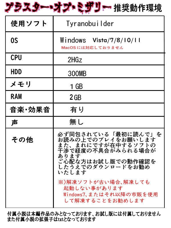 プラスター オブ ミザリー