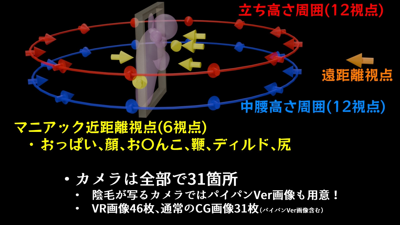 闇オークションで品定め〜商品No3 凪海〜