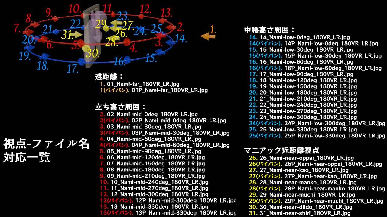 闇オークションで品定め〜商品No3 凪海〜