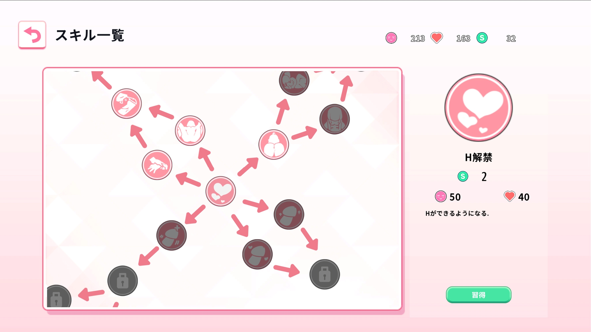 Re:Sister―妹とふたり、ひみつの同棲生活―