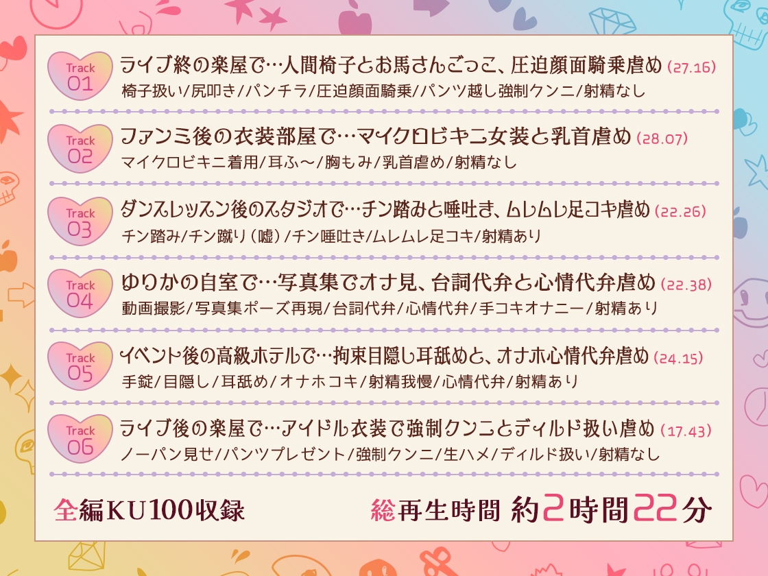 【⚠️2時間22分⚠️マゾ虐めフルコース】アイドル様と、Mな僕。～ストレス発散はマネージャーの身体で～