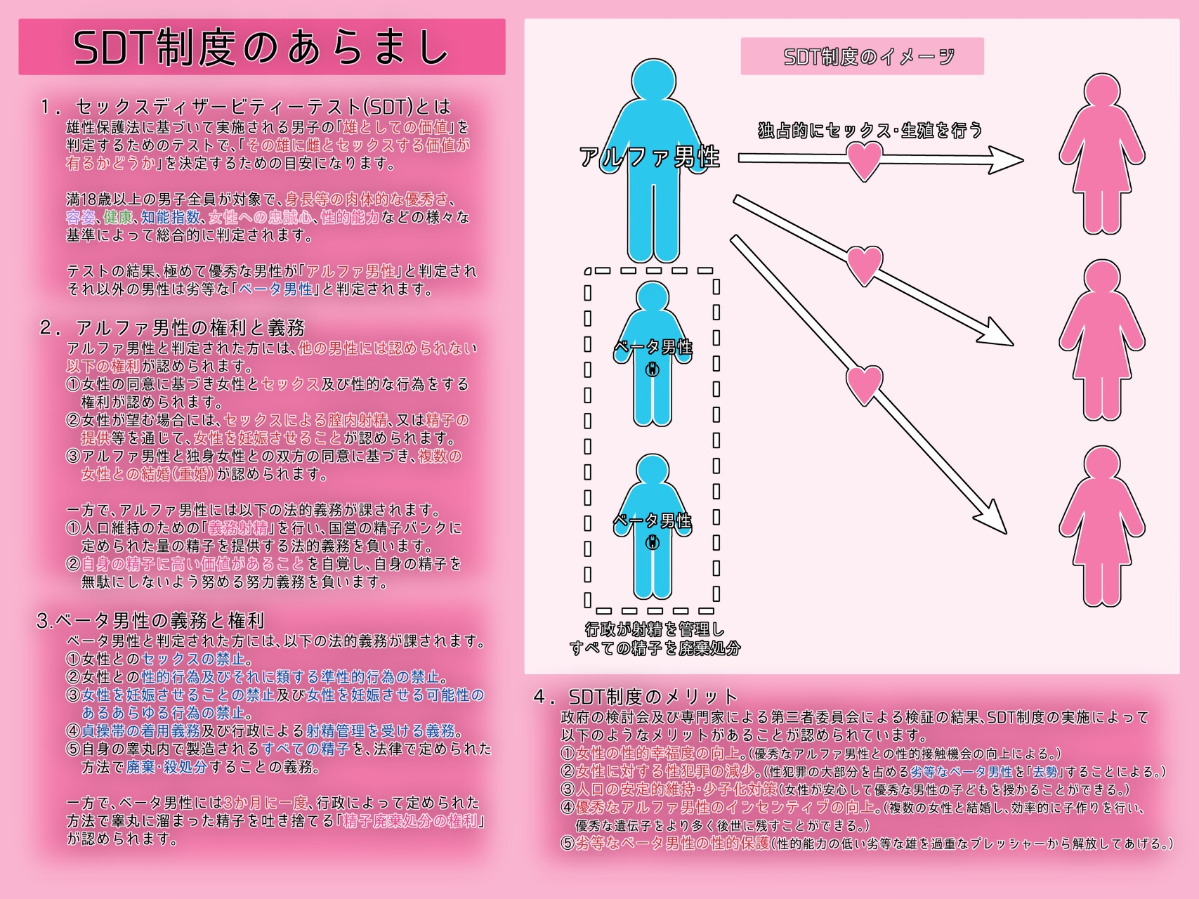 雄がランク分けされ劣等なベータが性的権利を剥奪される世界・M