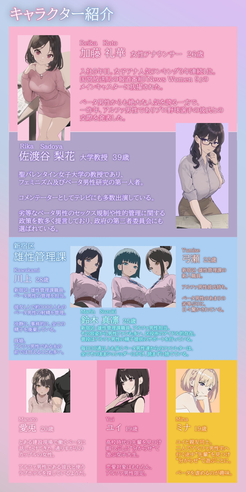 雄がランク分けされ劣等なベータが性的権利を剥奪される世界・M