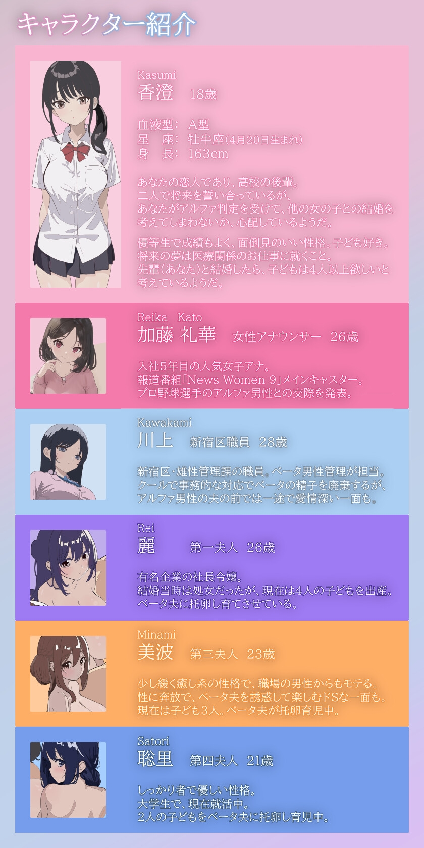 雄がランク分けされ劣等なベータが性的権利を剥奪される世界・N