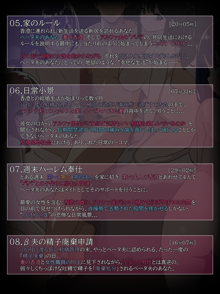 雄がランク分けされ劣等なベータが性的権利を剥奪される世界・N