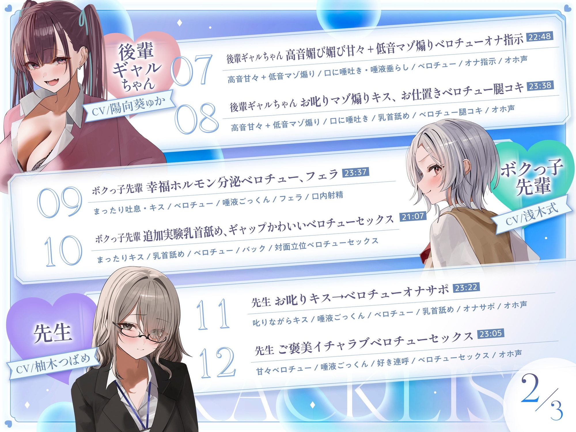 ベロチュー学園