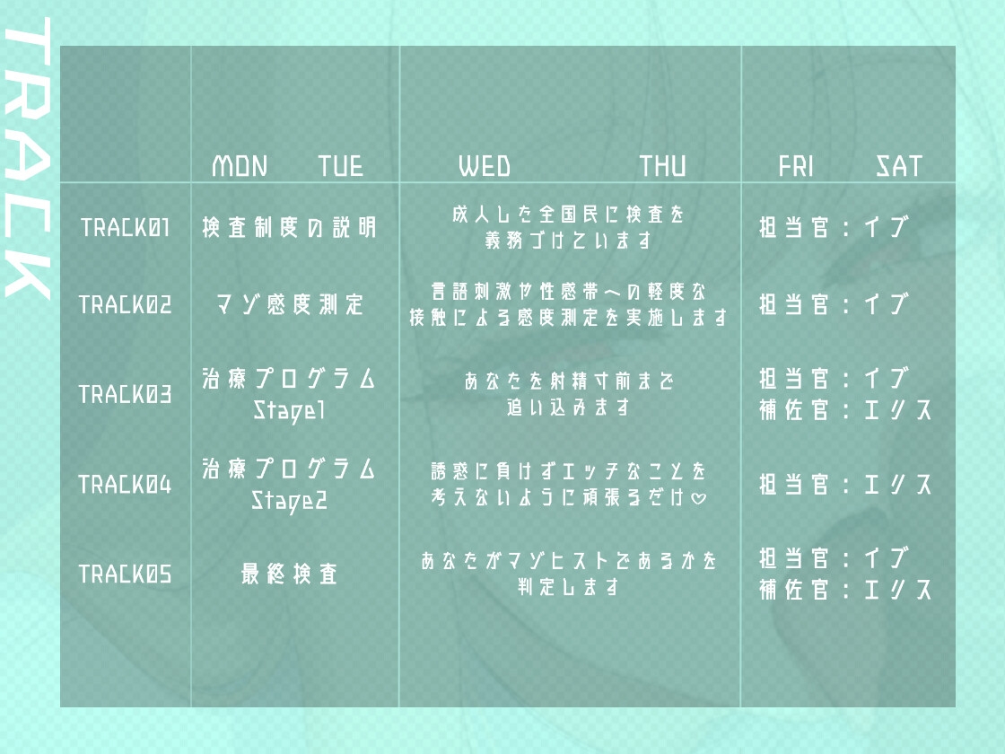 【アンドロイド×マゾ検査】性嗜好検査でマゾばれしてしまった僕。