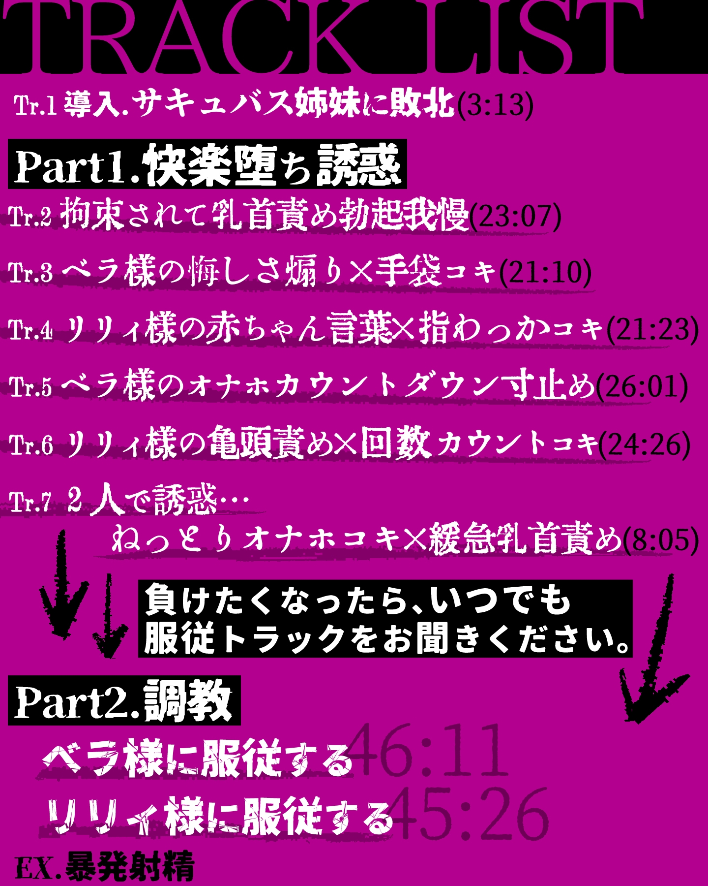 【総再生時間3h40m】つよつよ淫魔に敗北&調教~マゾ乳首責め×寸止め地獄で快楽堕ち~【乳首カリカリ特化】